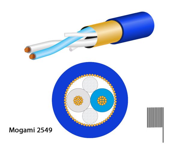 Mogami 2549 Microfoncable, Neglex, Ø 6,0 mm