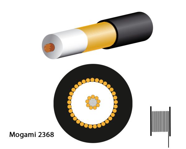 Mogami 2368-40 Microphone cable, unbalanced