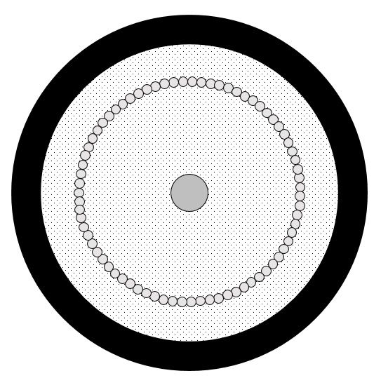 Mogami 3351 Mini coax cable, 75 Ohm, Ø 2,0 mm