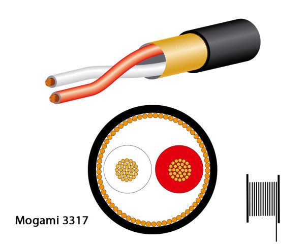 Mogami 3317-40 miniatur cable, UL Standard, 2-wire (2x #33AWG)