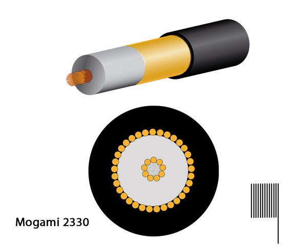 Mogami 2330 Mikrofonkabel, unsymmetrisch, Ø 3,00 mm