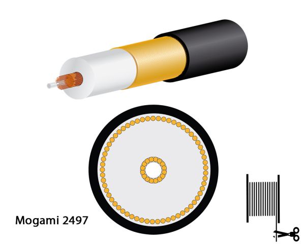 Mogami 2497 HiFi-Kabel, Ø 8,0mm