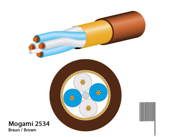 Mogami 2534-21 Microphone Cable, Neglex Quad