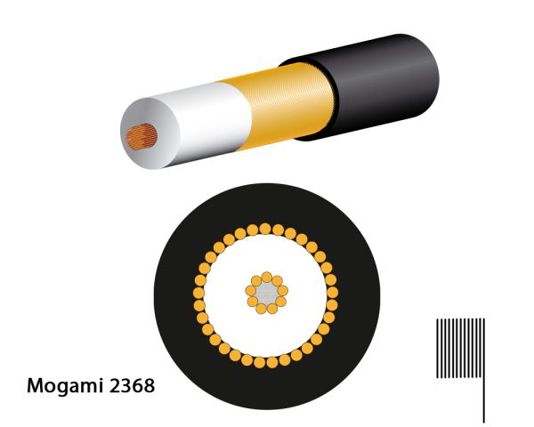 Mogami 2368 Mikrofonkabel, unsymmetrisch, Ø 2,00 mm