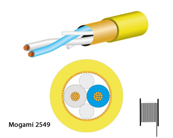 Mogami 2549-44 Microphone Cable, Neglex