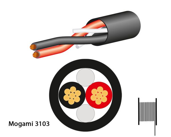 Mogami 3103, High Definition Professional Speaker Cable, 2x 4,0 mm²