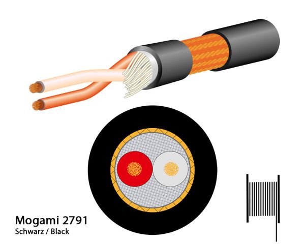 Mogami 2791-40 Microphone Cable, Broadcast