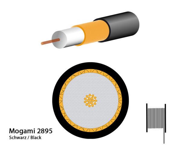Mogami 2895 Mini coax cable, 75 Ohm, Ø 3,00 mm