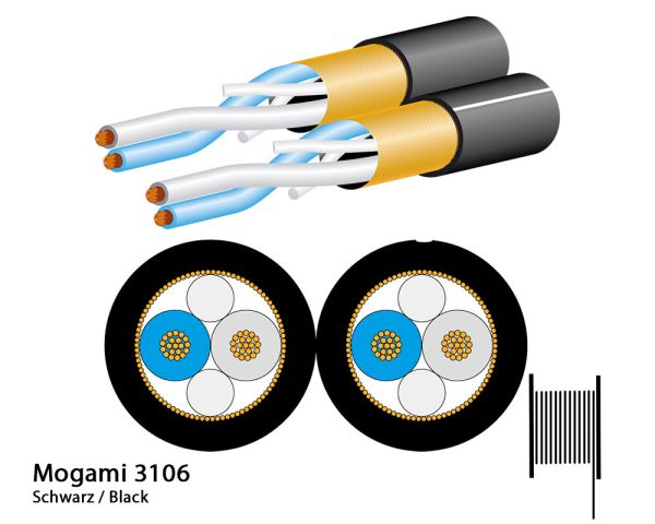 Mogami 3106 Mikrofonkabel Stereo, Ø 2 x 4,8 mm
