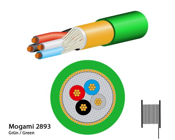Mogami 2893-45 Microphone Cable, Neglex Quad Miniatur, , Ø 4,8mm