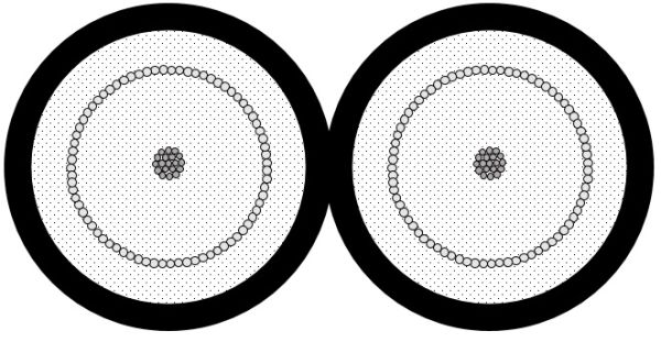 Mogami 2947 dual coax cable, 2 x 75 Ohm, Ø 2 x 3,00 mm