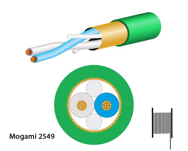 Mogami 2549 Mikrofonkabel, Neglex, Ø 6,0 mm