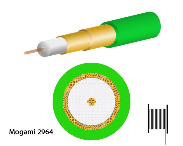 Mogami 2964 superflexible subminiature coaxial cable, 75 Ohm