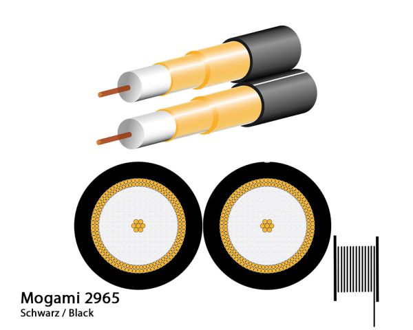Mogami 2965 miniaturkabel coaxial, dual-version, 75 Ohm, Ø 2x 4,8 mm