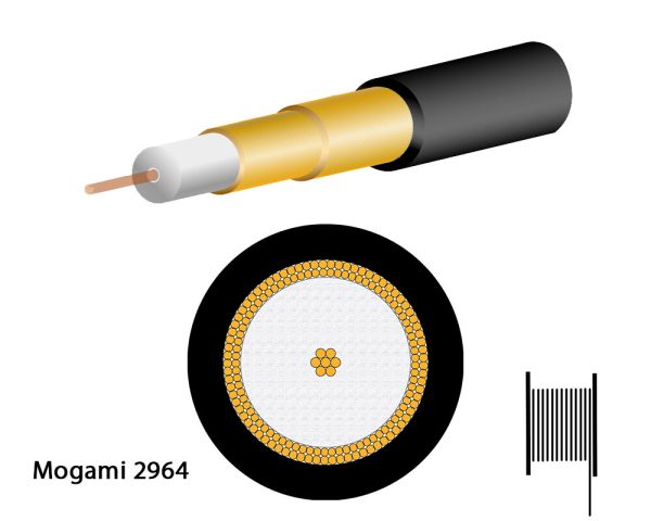 Mogami 2964 Coaxial, Miniaturkabel, 75 Ohm, Ø 4,8 mm