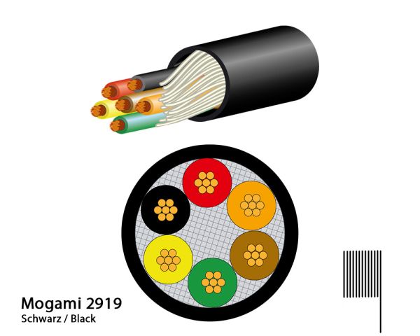 Mogami 2919-00, High Definition Professional Speaker Cable, 6x 2,5 mm²