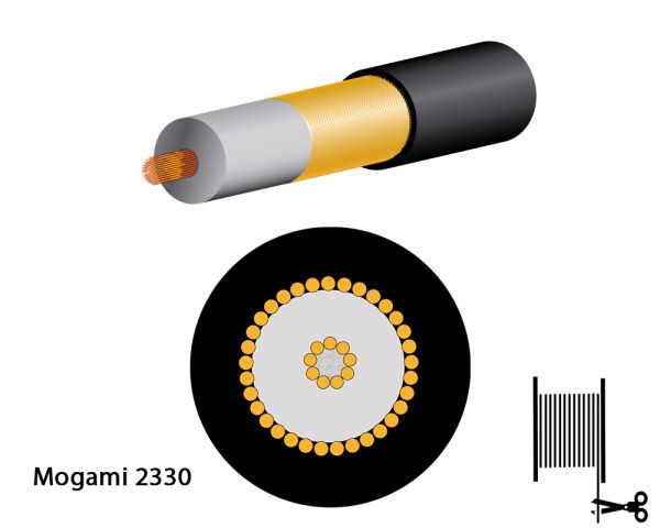 Mogami 2330 Mikrofonkabel, unsymmetrisch, Ø 3,00 mm