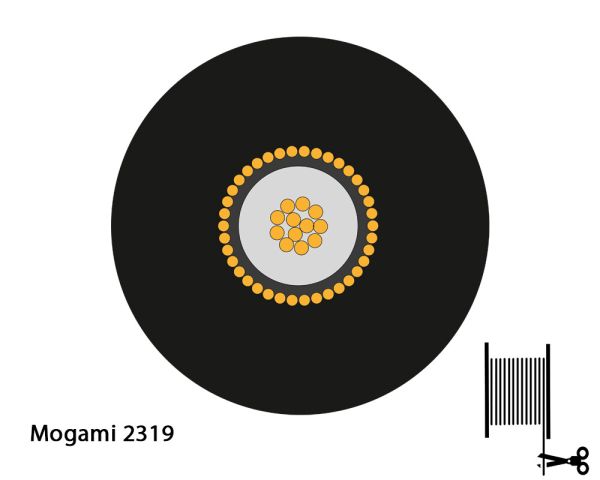 Mogami 2319 Instrumentenkabel, Ø 5,0 mm