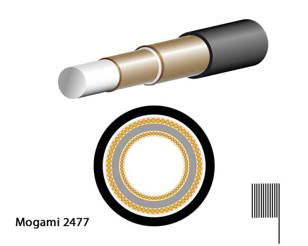 Mogami 2477 HiFi cable f. Speaker, Ø 8,0mm