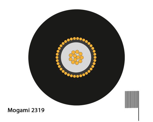 Mogami 2319 Instrumentenkabel, Ø 5,0 mm