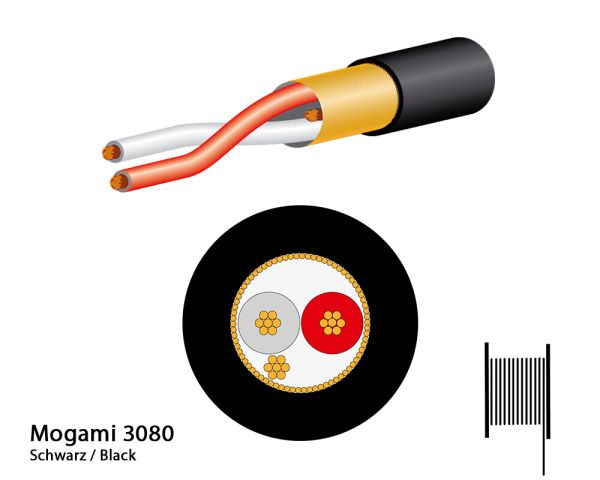 Mogami 3080 Digitalkabel, AES/EBU, Audio, 110 Ohm, Ø 5,0 mm