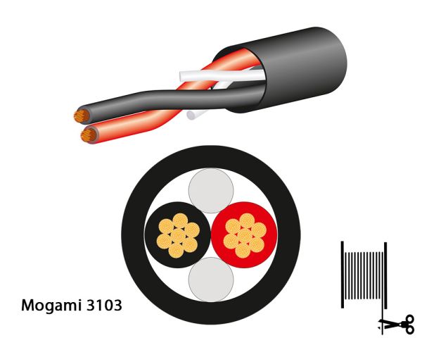 Mogami 3103 Lautsprecherkabel, 2-Wege,(2x 4,0 mm²), Ø 12,0 mm