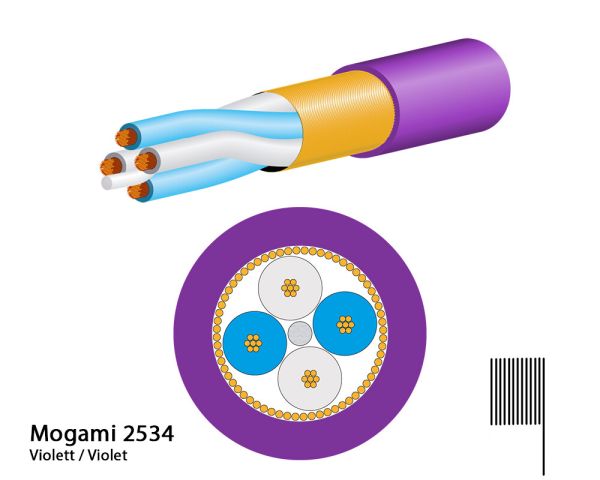 Mogami 2534-27 Microphone Cable, Neglex Quad