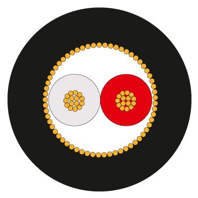 Mogami 2582 Mikrofonkabel, mit Gesamtschirm, Ø 6,0 mm