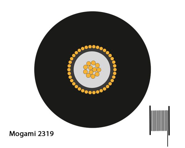 Mogami 2319 Instrumentenkabel, Ø 5,0 mm