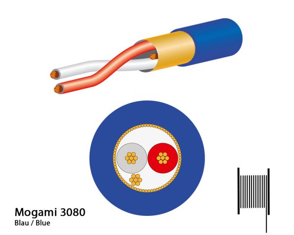 Mogami 3080 Digitalkabel, AES/EBU, Audio, 110 Ohm, Ø 5,0 mm