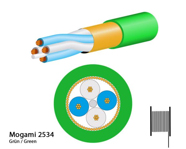 Mogami 2534-45 Microphone Cable, Neglex Quad