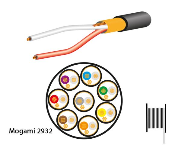 Mogami 2932 Multicore Cable, 8-channels, Ø 11,5 mm
