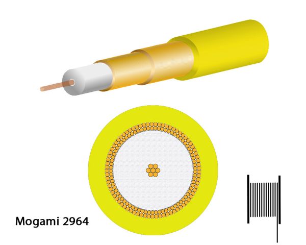 Mogami 2964 superflexible subminiature coaxial cable, 75 Ohm