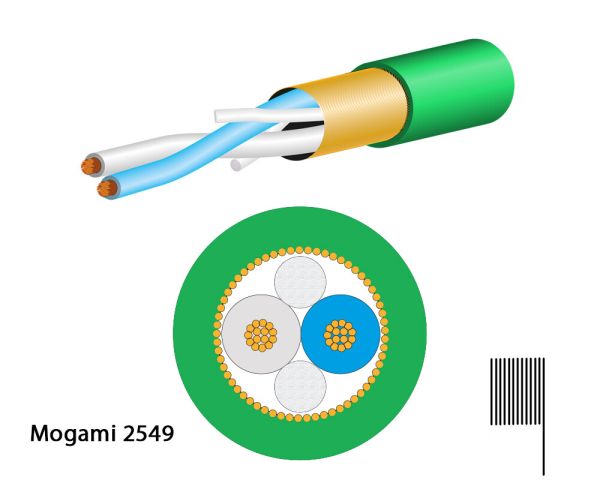 Mogami 2549 Mikrofonkabel, Neglex, Ø 6,0 mm