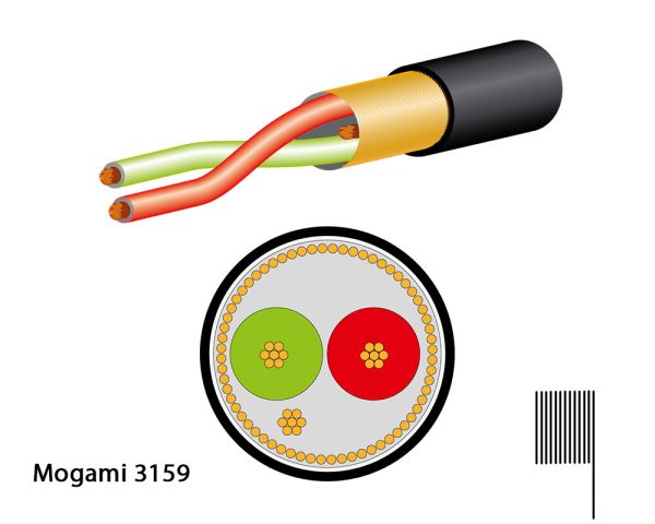 Mogami 3159-00 Digital Audio Cable, AES/EBU, 110 Ohm, for internal wiring in Audio consoles