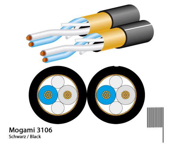 Mogami 3106-00 Stereo Microphone Cable, Ø 2 x 4,8 mm