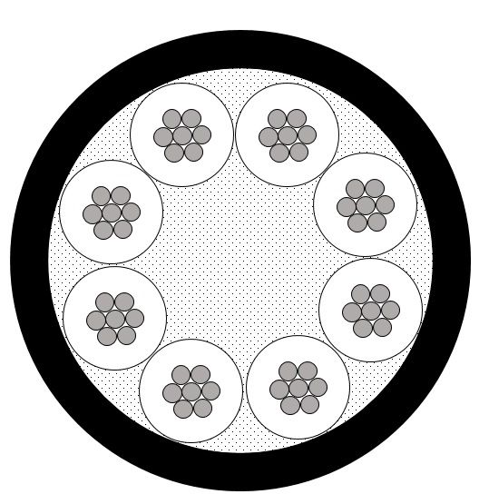 Mogami 2941 Lautsprecherkabel, 8-Wege (8x 2,5 mm²), Ø 15,7 mm