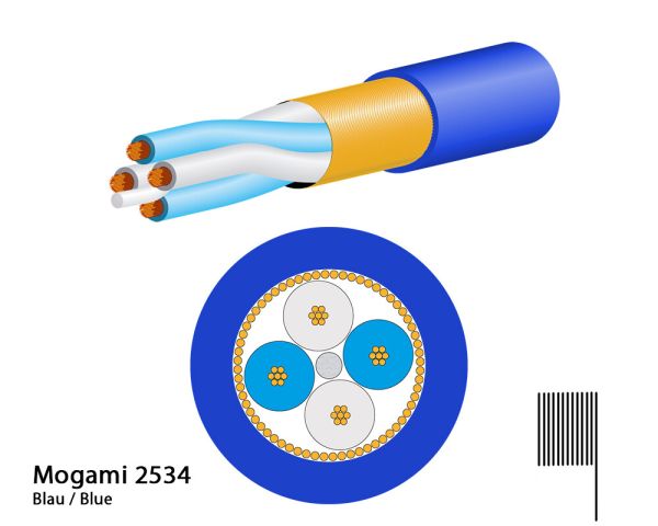Mogami 2534-26 Microphone Cable, Neglex Quad