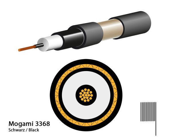 Mogami 3368 Instrumentenkabel, Ø 8,0 mm