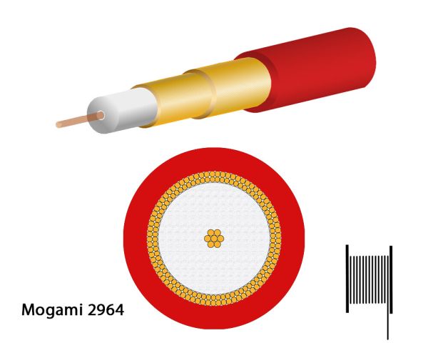 Mogami 2964 superflexible subminiature coaxial cable, 75 Ohm
