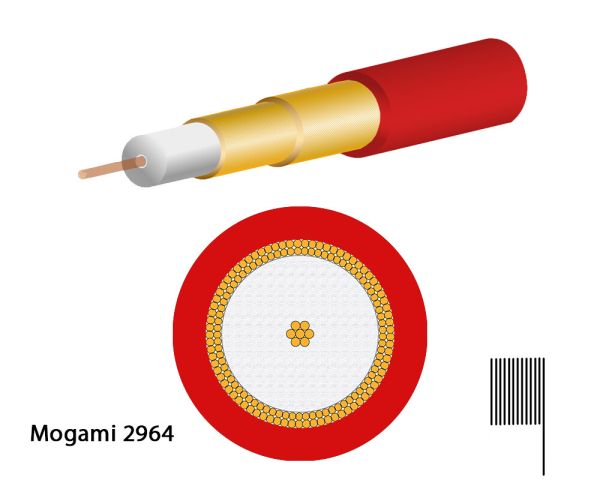 Mogami 2964 Coaxial, Miniaturkabel, 75 Ohm, Ø 4,8 mm