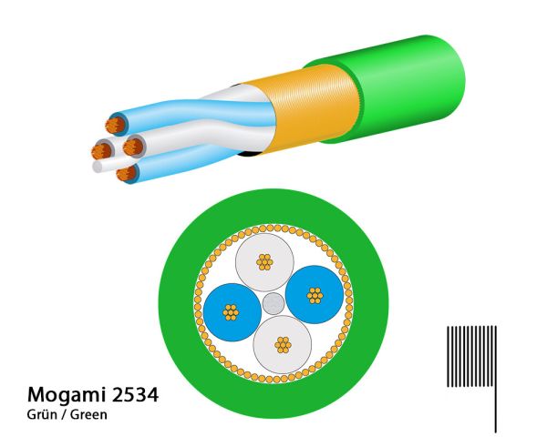 Mogami 2534 Mikrofonkabel, Neglex Quad, Ø 6,0 mm