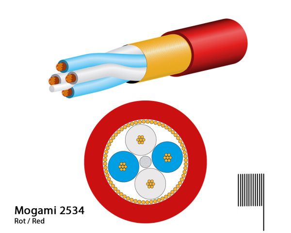 Mogami 2534-22 Microphone Cable, Neglex Quad