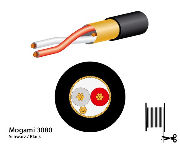Mogami 3080 Digitalkabel, AES/EBU, Audio, 110 Ohm, Ø 5,0 mm