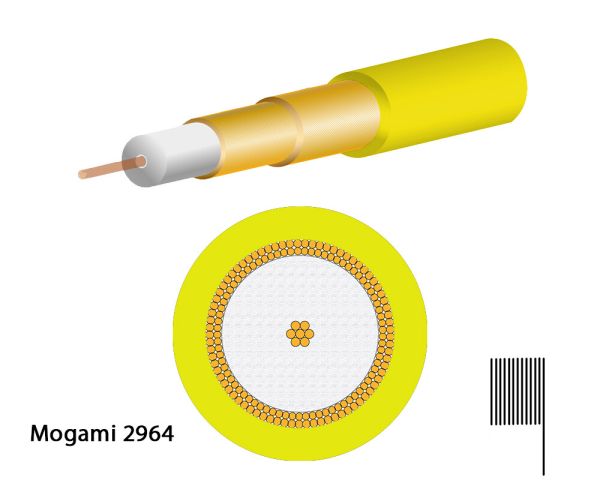 Mogami 2964 Coaxial, Miniaturkabel, 75 Ohm, Ø 4,8 mm
