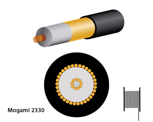 Mogami 2330 Mikrofonkabel, unsymmetrisch, Ø 3,00 mm