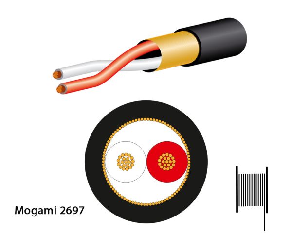 Mogami 2697 Miniatur Mikrofonkabel, Ø 2,50 mm