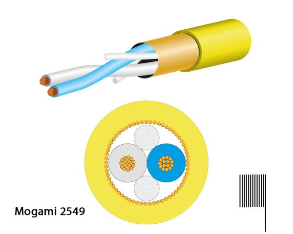 Mogami 2549 Mikrofonkabel, Neglex, Ø 6,0 mm