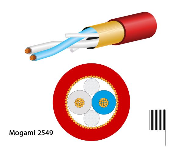 Mogami 2549 Mikrofonkabel, Neglex, Ø 6,0 mm