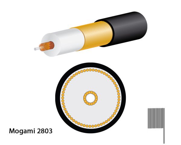 Mogami 2803 HiFi cable, Ø 3,6mm